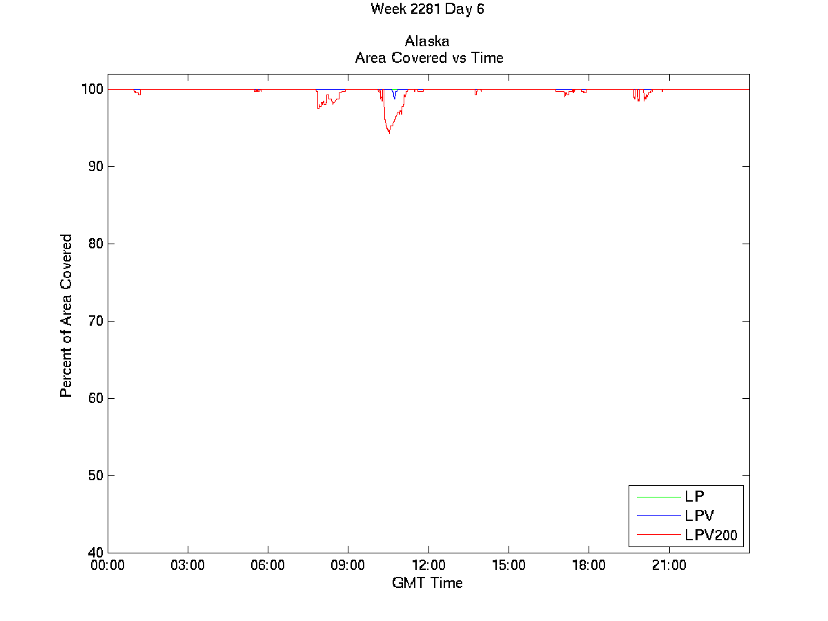 Index of /archive/24HOURPLOTS/W2281D6/