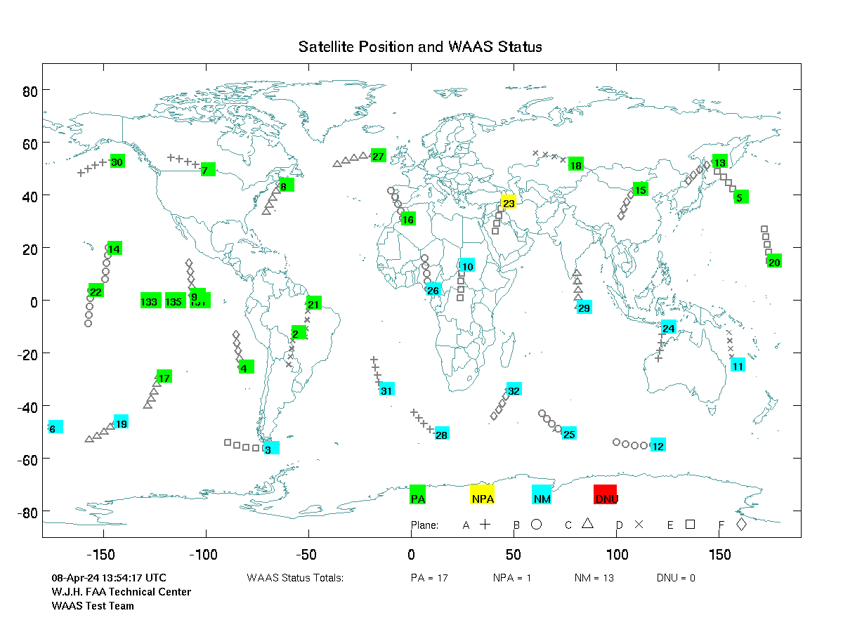 World map: GPS satellite position